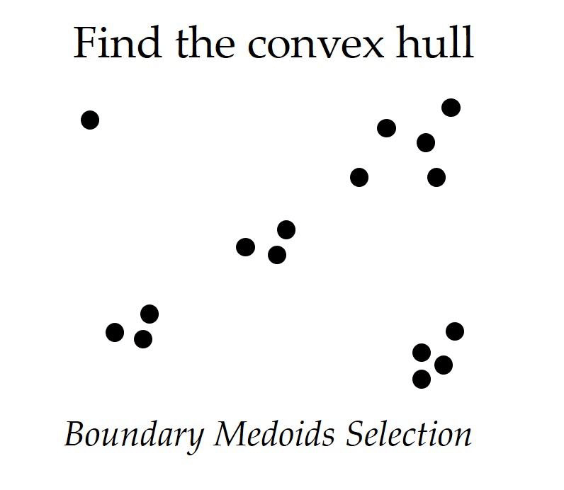 Boundary Medoids Selection Algorithm
